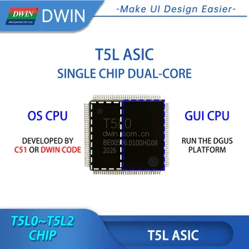 DWIN T5L0 T5L1 T5L2 AIOT Cilvēka un Mašīnas Saskarne, iebūvētas Asic Īpašu programmu ar 8051 DUAL-SERDEŅI
